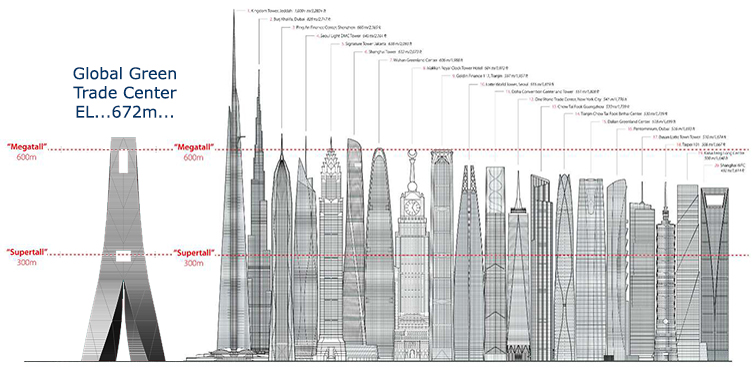 tallest3.jpg